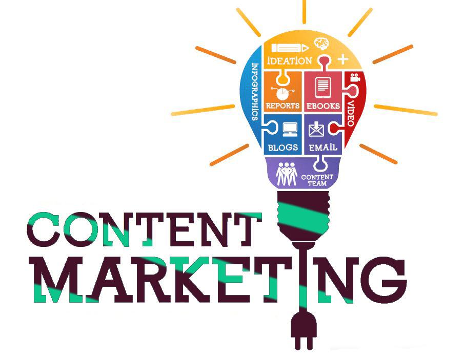 content marketing content marketing